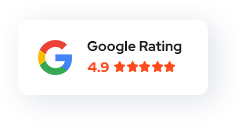 gg rating